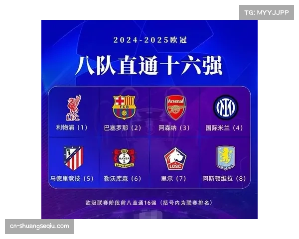 欧冠淘汰赛抽签仪式将于2月27日举行,无同国回避原则 欧冠淘汰赛抽签仪式将于2月27日举行,无同国回避原则